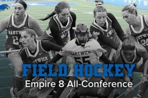 Dominate the Field: Empire 8 Field Hockey Guide &amp; More | Your Ultimate Source for Hockey Updates, Training Guides, and Equipment Recommendations