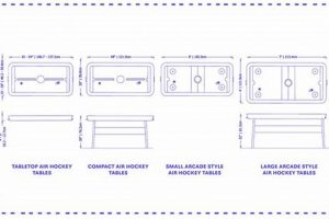 Guide to Air Hockey Table Sizes: Find Your Perfect Table! Your Ultimate Source for Hockey Updates, Training Guides, and Equipment Recommendations Guide to Air Hockey Table Sizes: Find Your Perfect Table! | Your Ultimate Source for Hockey Updates, Training Guides, and Equipment Recommendations