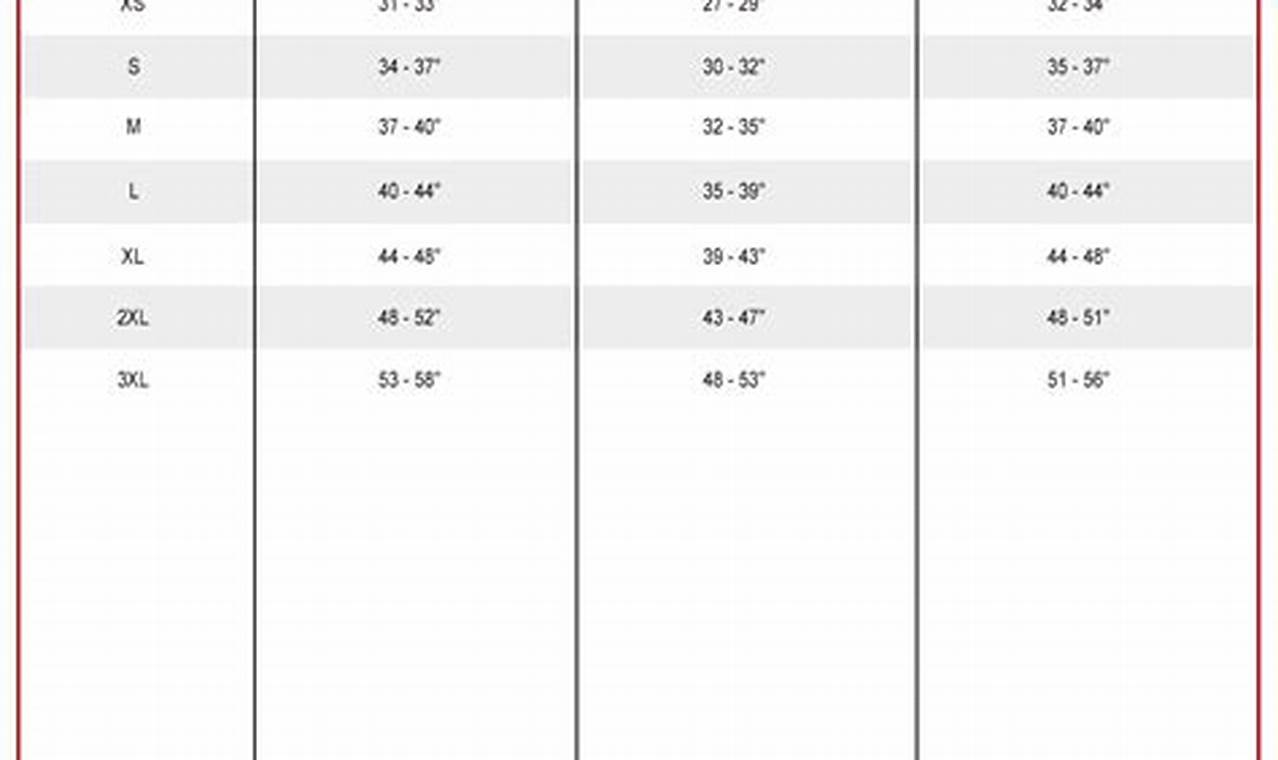 Reebok Hockey Jersey Size Chart: Get the Perfect Fit Now! | Your Ultimate Source for Hockey Updates, Training Guides, and Equipment Recommendations