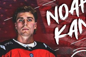 Spotlight on Noah Kane Hockey: Skills & Stats | Your Ultimate Source for Hockey Updates, Training Guides, and Equipment Recommendations