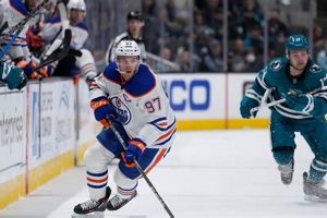 Dominate 1on1 Hockey: Skills & Drills Pro Secrets Your Ultimate Source for Hockey Updates, Training Guides, and Equipment Recommendations Dominate 1on1 Hockey: Skills & Drills Pro Secrets | Your Ultimate Source for Hockey Updates, Training Guides, and Equipment Recommendations