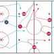 Pro Ice: Hockey Defensive Strategies & Systems | Your Ultimate Source for Hockey Updates, Training Guides, and Equipment Recommendations