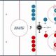 Top Fun Hockey Drills: Games & More! | Your Ultimate Source for Hockey Updates, Training Guides, and Equipment Recommendations