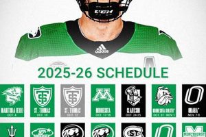 Manage Your CM Hockey Schedule: Teams, Times & More! | Your Ultimate Source for Hockey Updates, Training Guides, and Equipment Recommendations