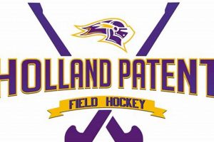 Discover Holland Patent Field Hockey Gear: Performance & Safety | Your Ultimate Source for Hockey Updates, Training Guides, and Equipment Recommendations