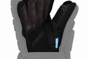 Upgrade Your Game: True Z-Standard Hockey Glove Palm Replacement | Your Ultimate Source for Hockey Updates, Training Guides, and Equipment Recommendations