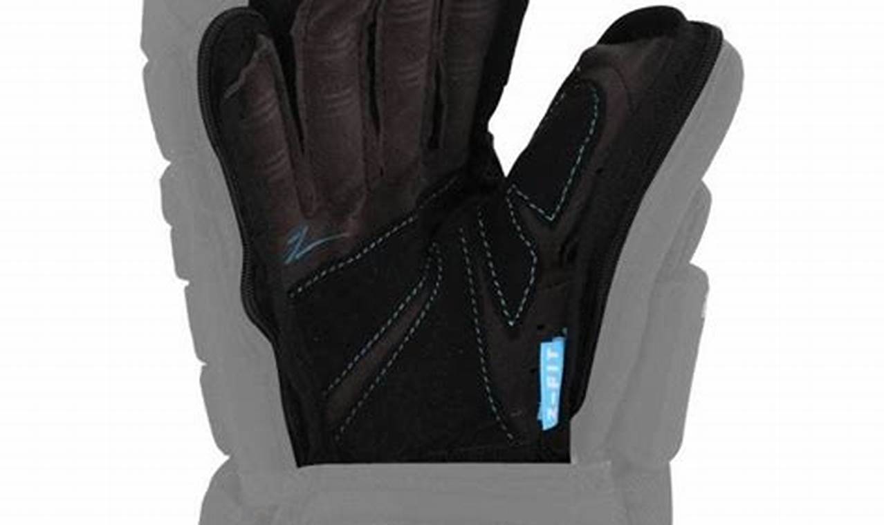 Upgrade Your Game: True Z-Standard Hockey Glove Palm Replacement | Your Ultimate Source for Hockey Updates, Training Guides, and Equipment Recommendations