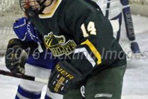 Chris Powers Hockey: Train Smarter, Play Better! | Your Ultimate Source for Hockey Updates, Training Guides, and Equipment Recommendations