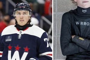 Shop Warroad Hockey Apparel Today - Gear Up! | Your Ultimate Source for Hockey Updates, Training Guides, and Equipment Recommendations