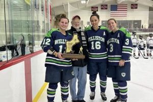 Your Guide to Williston ND Hockey Scene & More! | Your Ultimate Source for Hockey Updates, Training Guides, and Equipment Recommendations
