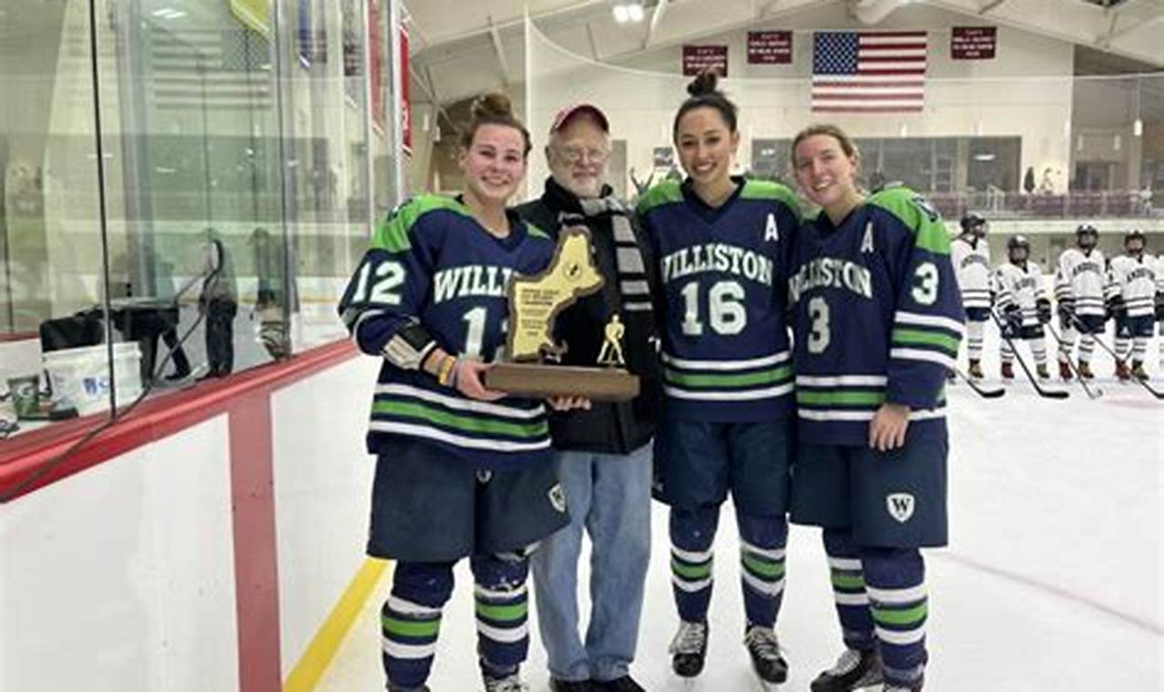 Your Guide to Williston ND Hockey Scene & More! | Your Ultimate Source for Hockey Updates, Training Guides, and Equipment Recommendations