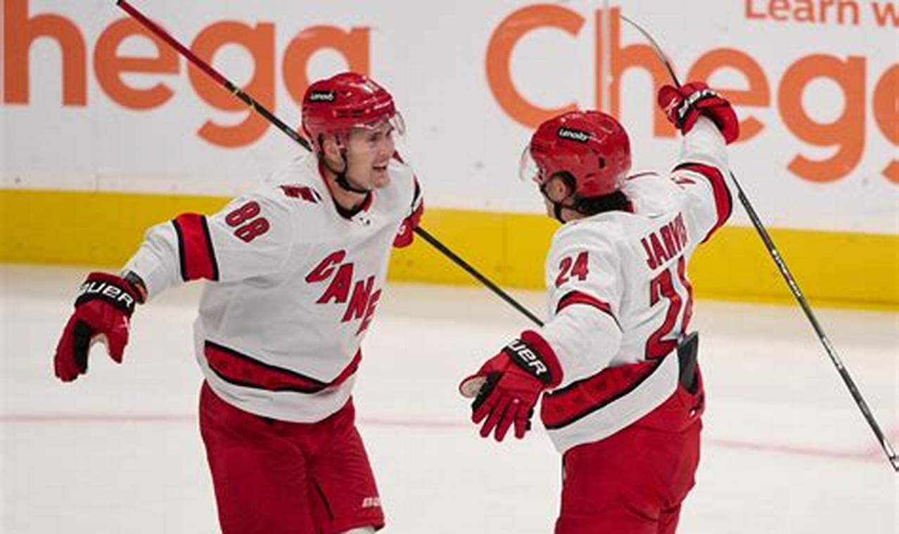 What is CG Hockey? Tech &amp; Games in Hockey! | Your Ultimate Source for Hockey Updates, Training Guides, and Equipment Recommendations