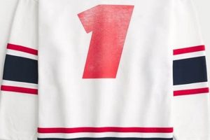 Own the Ice: RedBull Hockey Jersey Style &amp; Gear | Your Ultimate Source for Hockey Updates, Training Guides, and Equipment Recommendations