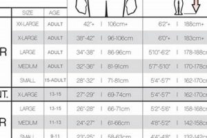 Find Your Fit: Hockey Pants Size Chart Guide for Players Your Ultimate Source for Hockey Updates, Training Guides, and Equipment Recommendations Find Your Fit: Hockey Pants Size Chart Guide for Players | Your Ultimate Source for Hockey Updates, Training Guides, and Equipment Recommendations