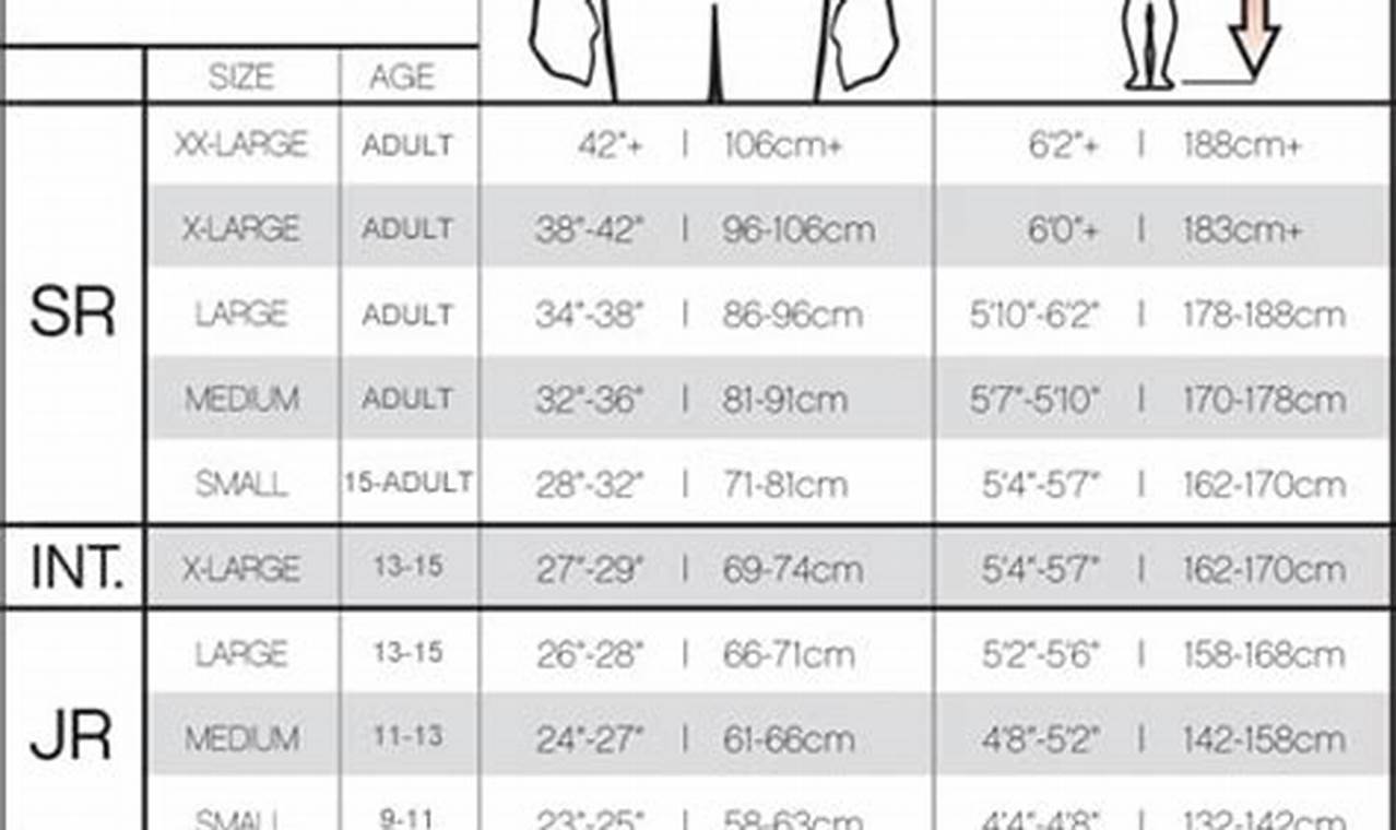 Find Your Fit: Hockey Pants Size Chart Guide for Players | Your Ultimate Source for Hockey Updates, Training Guides, and Equipment Recommendations