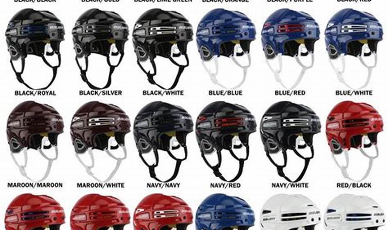 Your Hockey Helmet Sizing Guide: Fit & Safety | Your Ultimate Source for Hockey Updates, Training Guides, and Equipment Recommendations