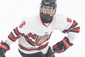 RJ Thompson: Hockey Pro & Skills Development Guide Your Ultimate Source for Hockey Updates, Training Guides, and Equipment Recommendations RJ Thompson: Hockey Pro & Skills Development Guide | Your Ultimate Source for Hockey Updates, Training Guides, and Equipment Recommendations