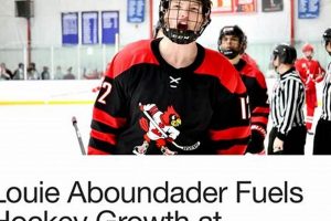 Louisville Hockey: KY Ice, Teams & More! | Your Ultimate Source for Hockey Updates, Training Guides, and Equipment Recommendations