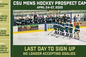 2024 CSU Hockey Schedule: Dates, Times & How to Watch Your Ultimate Source for Hockey Updates, Training Guides, and Equipment Recommendations 2024 CSU Hockey Schedule: Dates, Times & How to Watch | Your Ultimate Source for Hockey Updates, Training Guides, and Equipment Recommendations