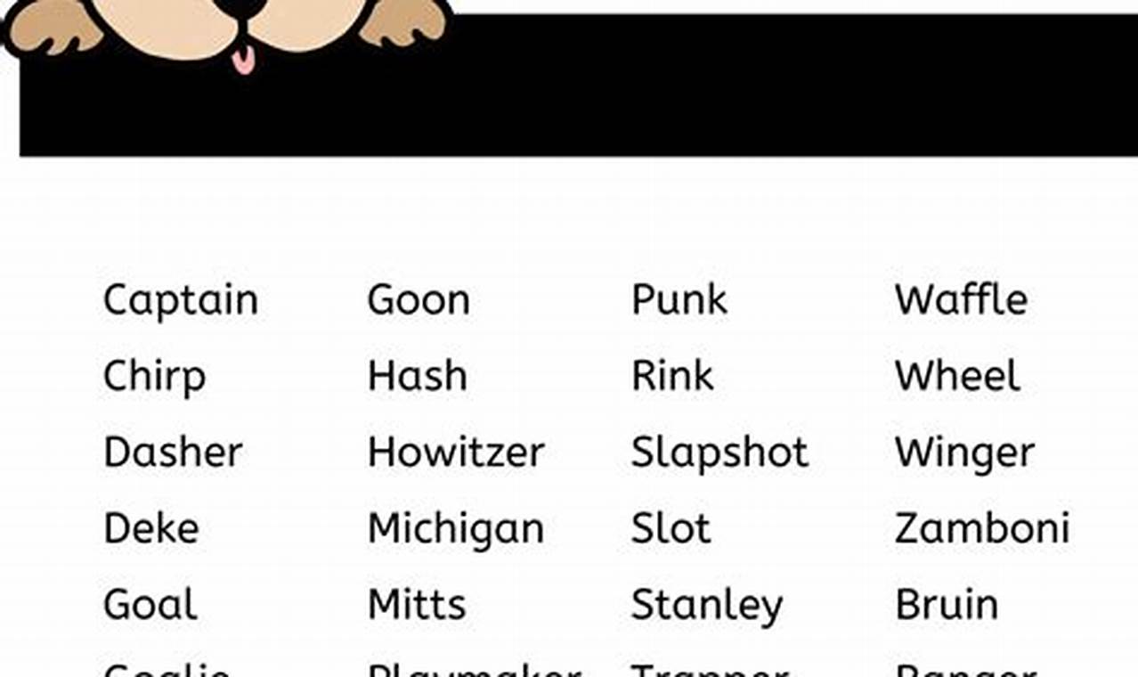 Top Hockey Names for Dogs: Icy Inspiration & More Your Ultimate Source for Hockey Updates, Training Guides, and Equipment Recommendations Top Hockey Names for Dogs: Icy Inspiration & More | Your Ultimate Source for Hockey Updates, Training Guides, and Equipment Recommendations