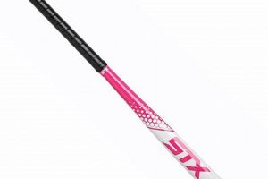 Buy Best Field Hockey Sticks: Your Ultimate Guide | Your Ultimate Source for Hockey Updates, Training Guides, and Equipment Recommendations