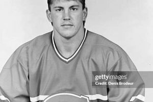 Why Steve Martinson Is A Legendary Hockey Coach | Your Ultimate Source for Hockey Updates, Training Guides, and Equipment Recommendations