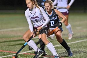 Broadneck Field Hockey: Bruins Dominate the Field! Your Ultimate Source for Hockey Updates, Training Guides, and Equipment Recommendations Broadneck Field Hockey: Bruins Dominate the Field! | Your Ultimate Source for Hockey Updates, Training Guides, and Equipment Recommendations