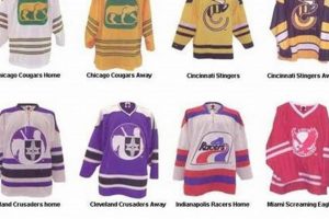Shop WHA Hockey Jerseys: Vintage Hockey Style Your Ultimate Source for Hockey Updates, Training Guides, and Equipment Recommendations Shop WHA Hockey Jerseys: Vintage Hockey Style | Your Ultimate Source for Hockey Updates, Training Guides, and Equipment Recommendations