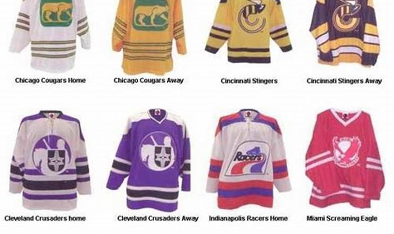 Shop WHA Hockey Jerseys: Vintage Hockey Style Your Ultimate Source for Hockey Updates, Training Guides, and Equipment Recommendations Shop WHA Hockey Jerseys: Vintage Hockey Style | Your Ultimate Source for Hockey Updates, Training Guides, and Equipment Recommendations