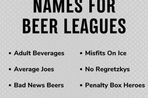 Name Hockey: Ace Your Brand Naming Strategy Today! Your Ultimate Source for Hockey Updates, Training Guides, and Equipment Recommendations Name Hockey: Ace Your Brand Naming Strategy Today! | Your Ultimate Source for Hockey Updates, Training Guides, and Equipment Recommendations