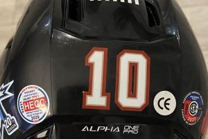 Buy Hockey Helmet Number Stickers Online - Pro Grade | Your Ultimate Source for Hockey Updates, Training Guides, and Equipment Recommendations