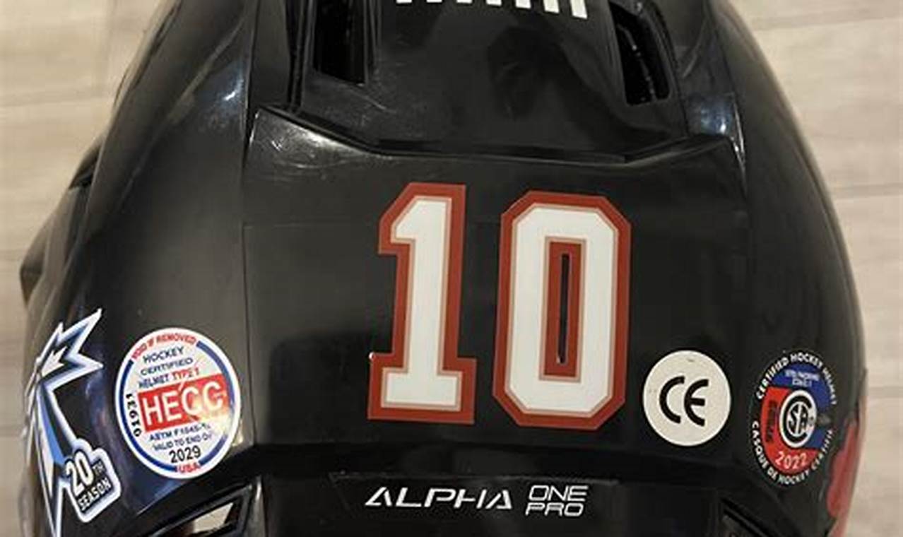 Buy Hockey Helmet Number Stickers Online - Pro Grade | Your Ultimate Source for Hockey Updates, Training Guides, and Equipment Recommendations