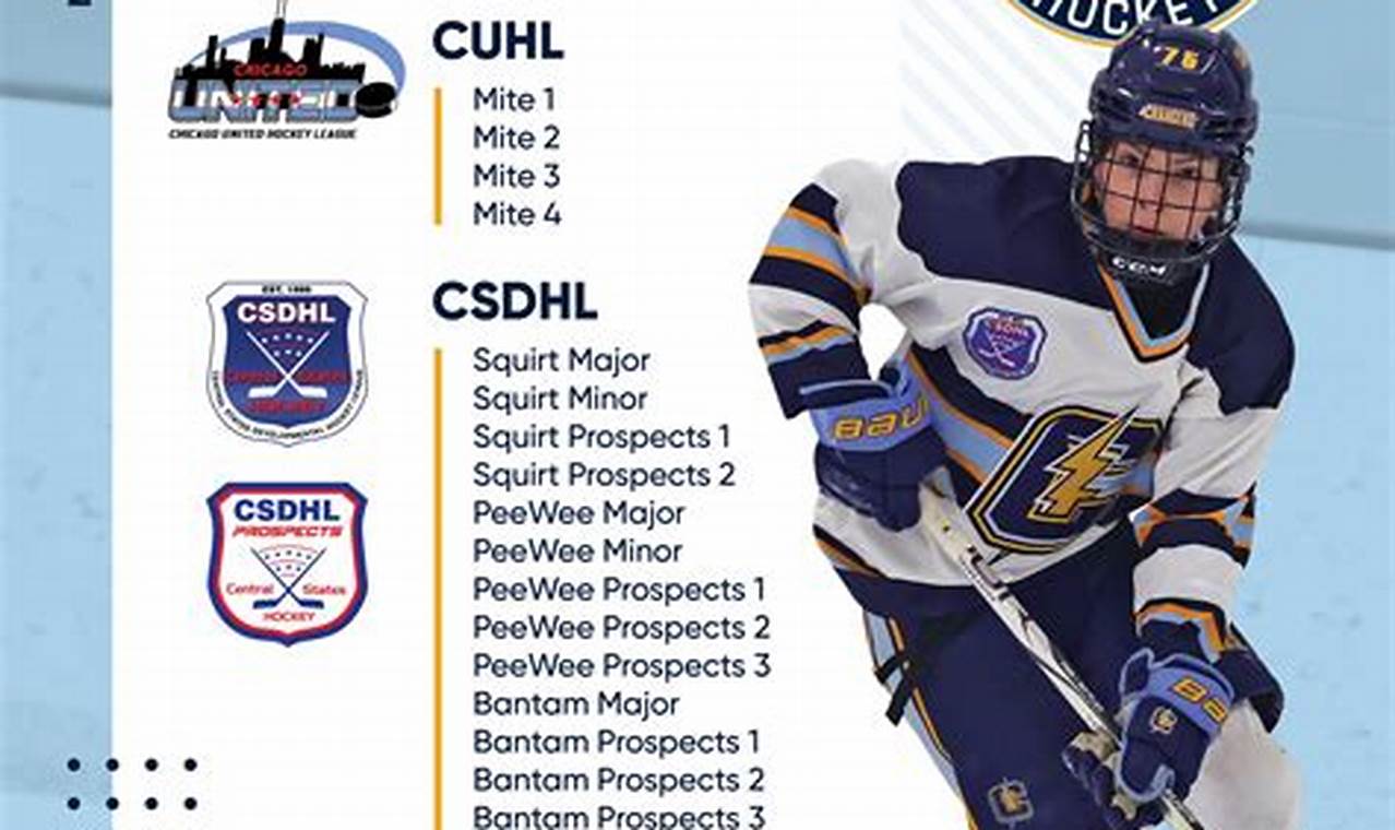 CUHL Hockey: Canadian University Hockey League Guide | Your Ultimate Source for Hockey Updates, Training Guides, and Equipment Recommendations