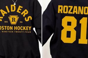 Best Hockey Jersey Sweatshirt: Style & Comfort! | Your Ultimate Source for Hockey Updates, Training Guides, and Equipment Recommendations