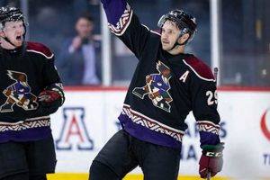 Your Tucson Hockey Schedule: Dates, Times & More! | Your Ultimate Source for Hockey Updates, Training Guides, and Equipment Recommendations