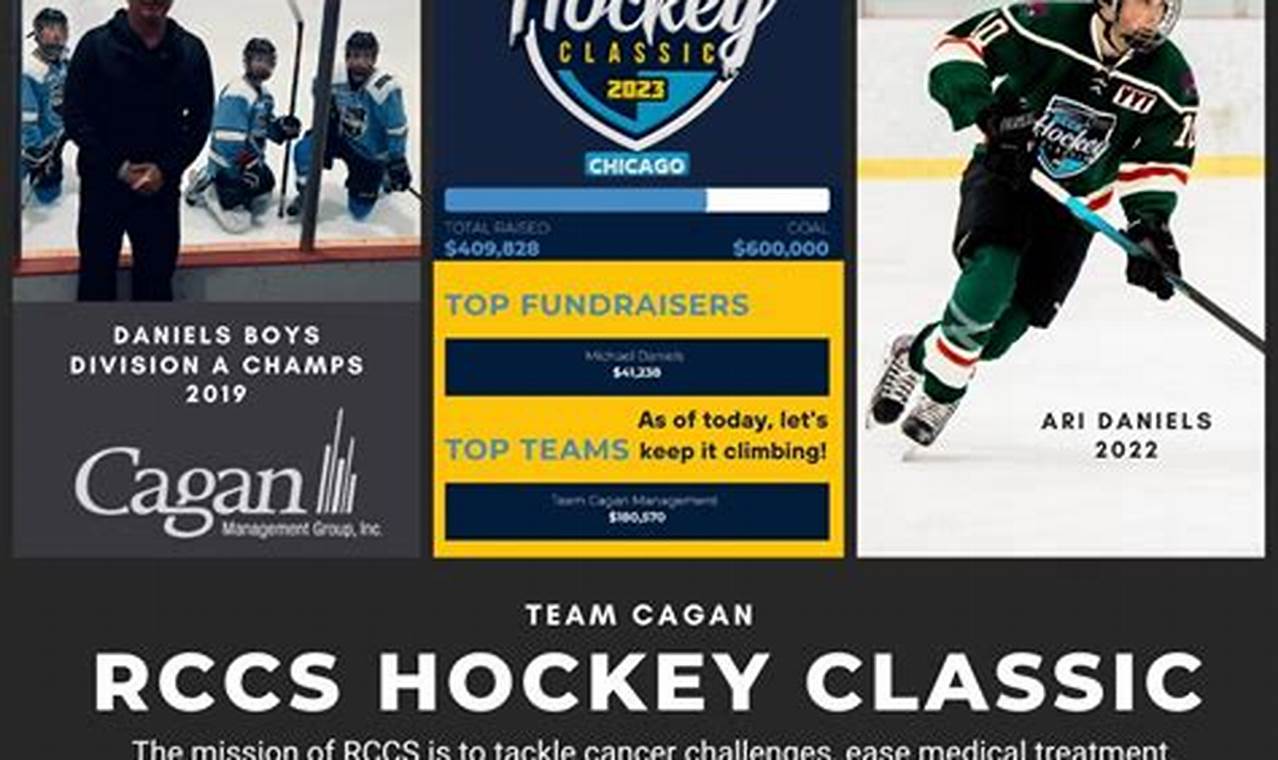 Your Guide to RCCS Hockey: Teams, News & More! | Your Ultimate Source for Hockey Updates, Training Guides, and Equipment Recommendations