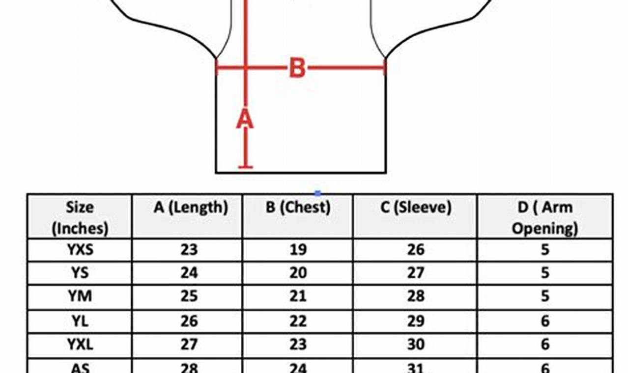 Youth Hockey Jersey Sizing: A Parent's Guide to Fit! Your Ultimate Source for Hockey Updates, Training Guides, and Equipment Recommendations Youth Hockey Jersey Sizing: A Parent's Guide to Fit! | Your Ultimate Source for Hockey Updates, Training Guides, and Equipment Recommendations