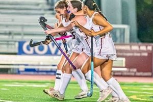 Oakton Field Hockey: Your Guide to Cougar Field Hockey | Your Ultimate Source for Hockey Updates, Training Guides, and Equipment Recommendations