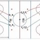 Best Defensive Hockey Drills: Dominate Your Hockey Zone! | Your Ultimate Source for Hockey Updates, Training Guides, and Equipment Recommendations