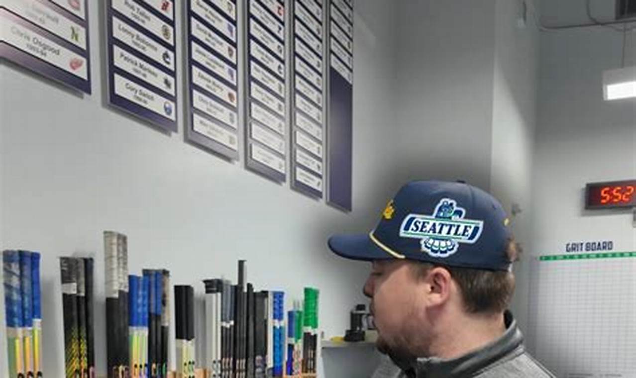 Buy & Sell SidelineSwap Hockey Gear | Affordable Hockey | Your Ultimate Source for Hockey Updates, Training Guides, and Equipment Recommendations