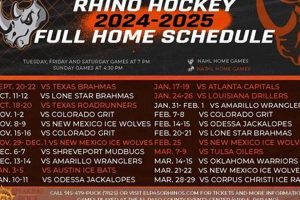 Get the El Paso Rhinos Hockey Schedule 2024-2025: Dates & Times! | Your Ultimate Source for Hockey Updates, Training Guides, and Equipment Recommendations