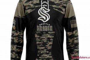 Cool Camo Hockey Jersey: Styles &amp; Deals | Your Ultimate Source for Hockey Updates, Training Guides, and Equipment Recommendations