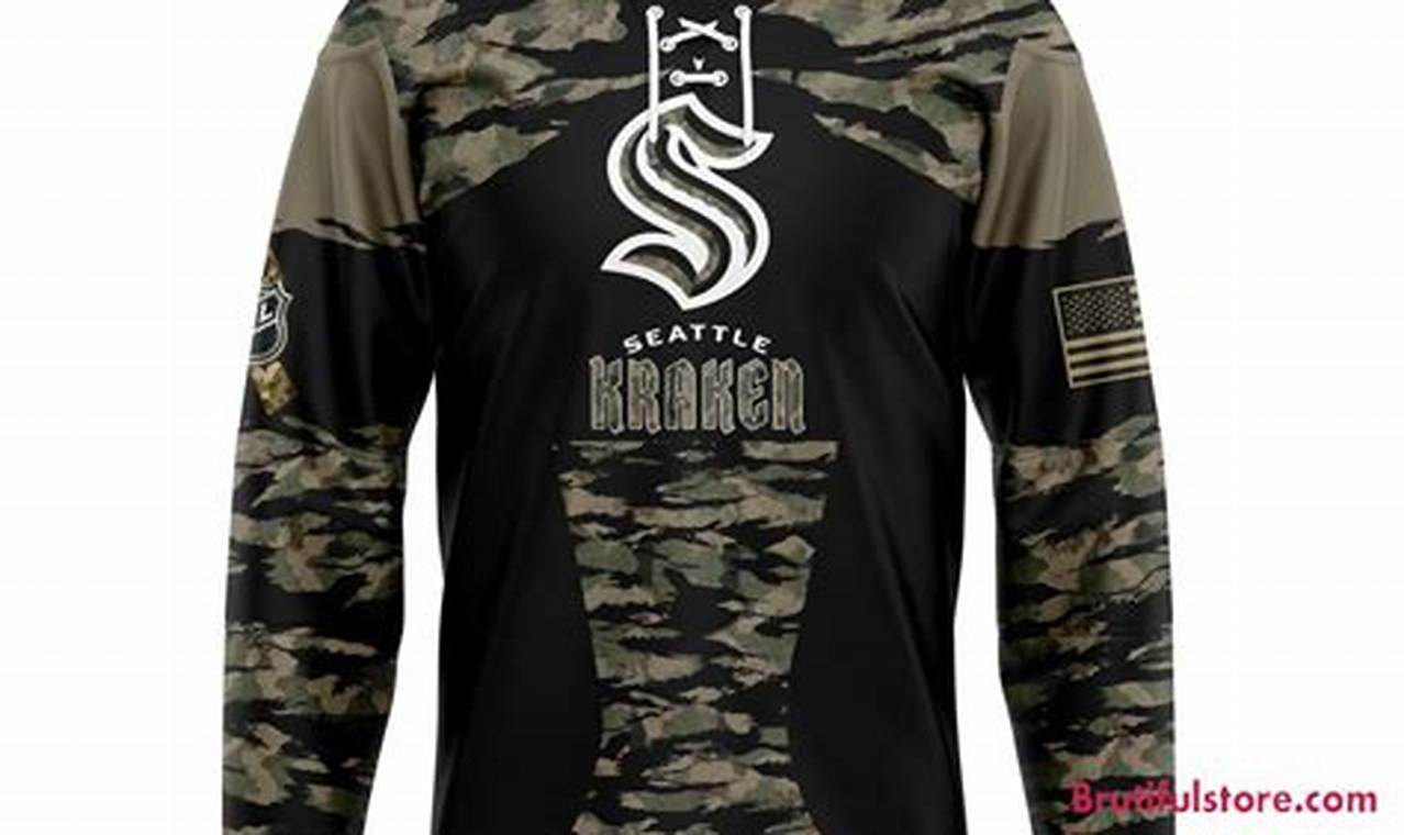 Cool Camo Hockey Jersey: Styles &amp; Deals | Your Ultimate Source for Hockey Updates, Training Guides, and Equipment Recommendations