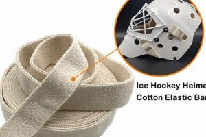 Essential Hockey Mask Straps: Secure Your Game! | Your Ultimate Source for Hockey Updates, Training Guides, and Equipment Recommendations