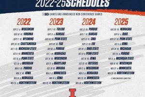 Get the UIUC Hockey Schedule: Dates, Times & More! | Your Ultimate Source for Hockey Updates, Training Guides, and Equipment Recommendations