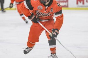 Moorhead Spuds Hockey: Meet the Coach! Guide &amp; More | Your Ultimate Source for Hockey Updates, Training Guides, and Equipment Recommendations