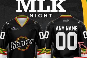 Best Komets Hockey Jersey Guide: Prices &amp; More! | Your Ultimate Source for Hockey Updates, Training Guides, and Equipment Recommendations
