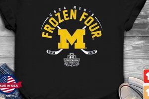Gear Up! Michigan Hockey Shirt Styles & Spirit | Your Ultimate Source for Hockey Updates, Training Guides, and Equipment Recommendations