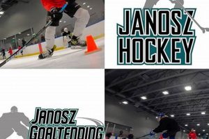 Janosz Hockey: Local League, National Dreams! | Your Ultimate Source for Hockey Updates, Training Guides, and Equipment Recommendations