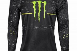 Score! Monster Energy Hockey Jersey Deals &amp; More | Your Ultimate Source for Hockey Updates, Training Guides, and Equipment Recommendations